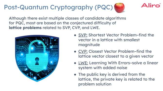 A Future-Proof Cybersecurity Posture
